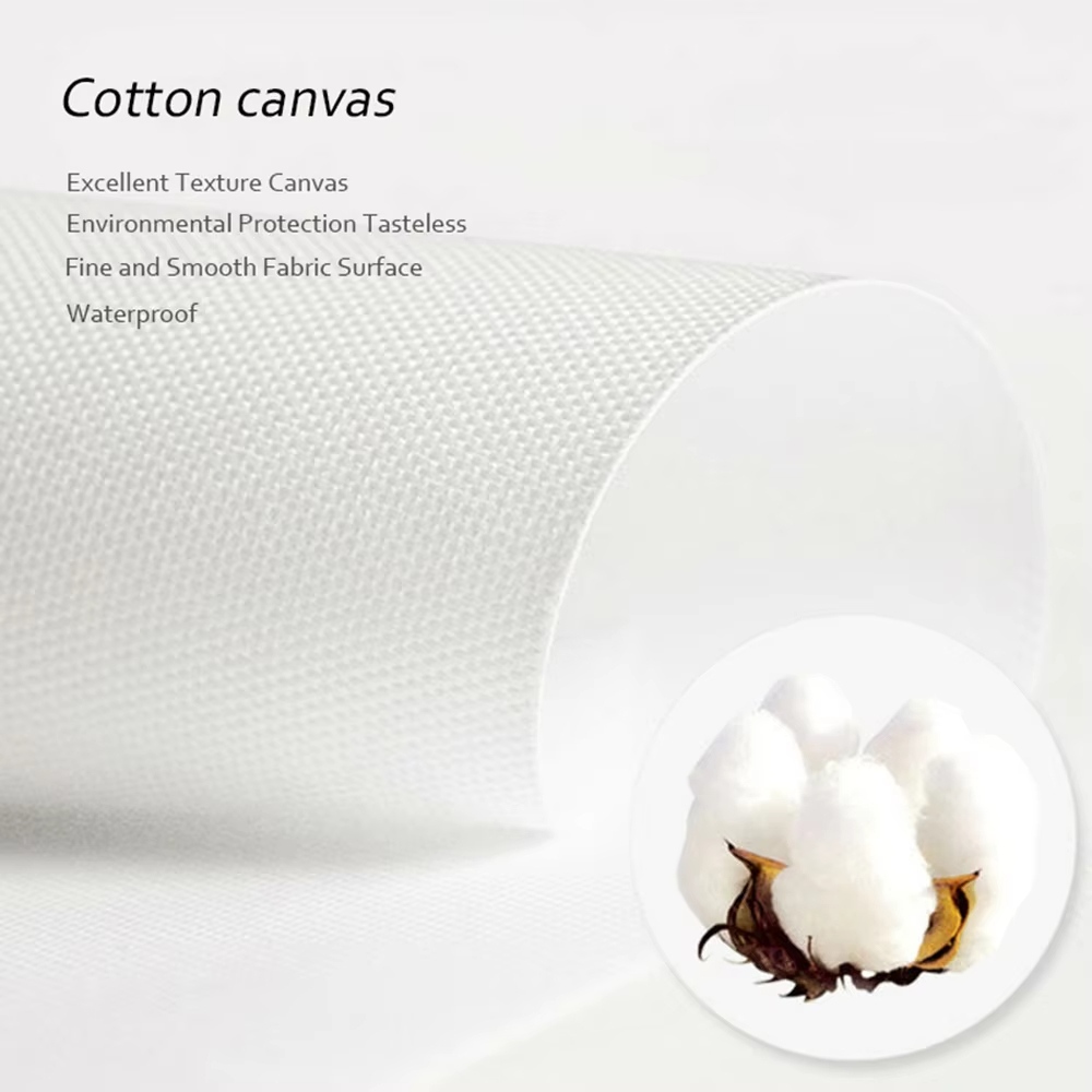 1pc frameless Minimalist Wall  - Perfume Fragrance House recension och pris
