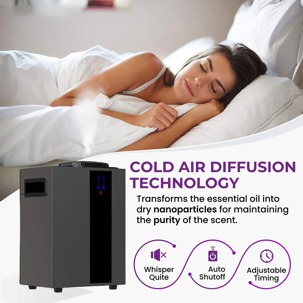 NAMSTE 4000m³ HVAC System Arom - Perfume Fragrance House recension och pris