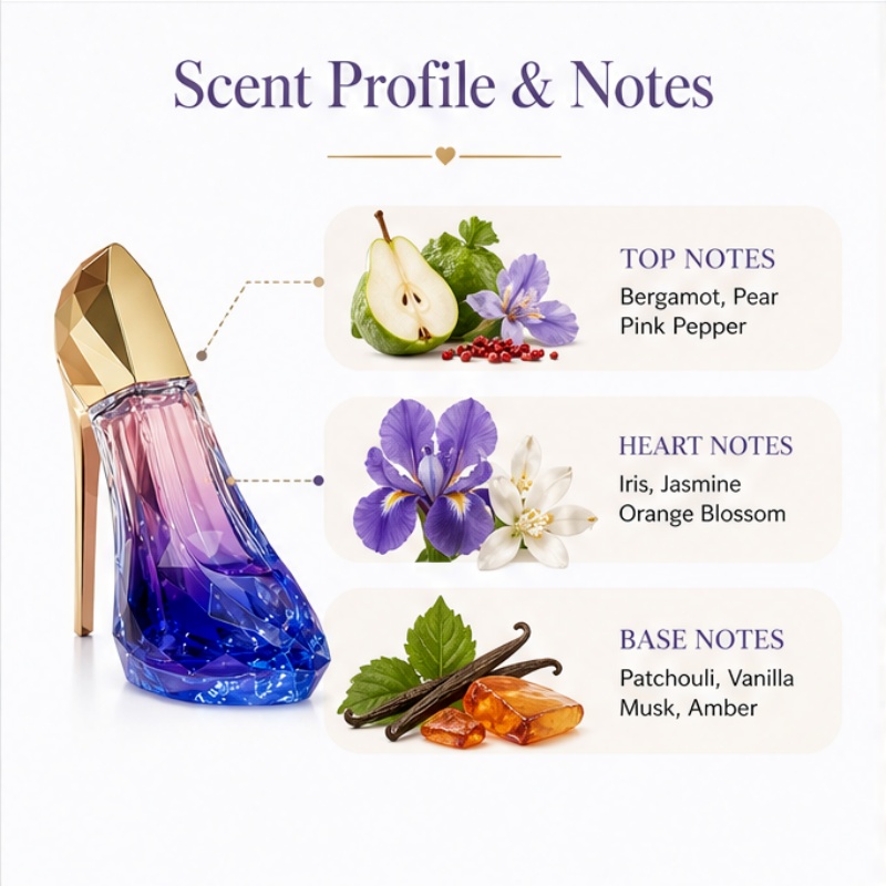 Women's perfume stiletto heels - Perfume Fragrance Blue recension och pris