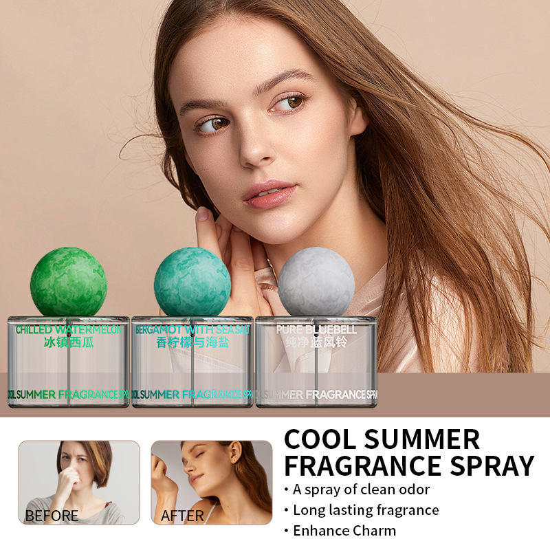 New Blue Wind Chime Perfume Wa - Perfume Fragrance Blue recension och pris