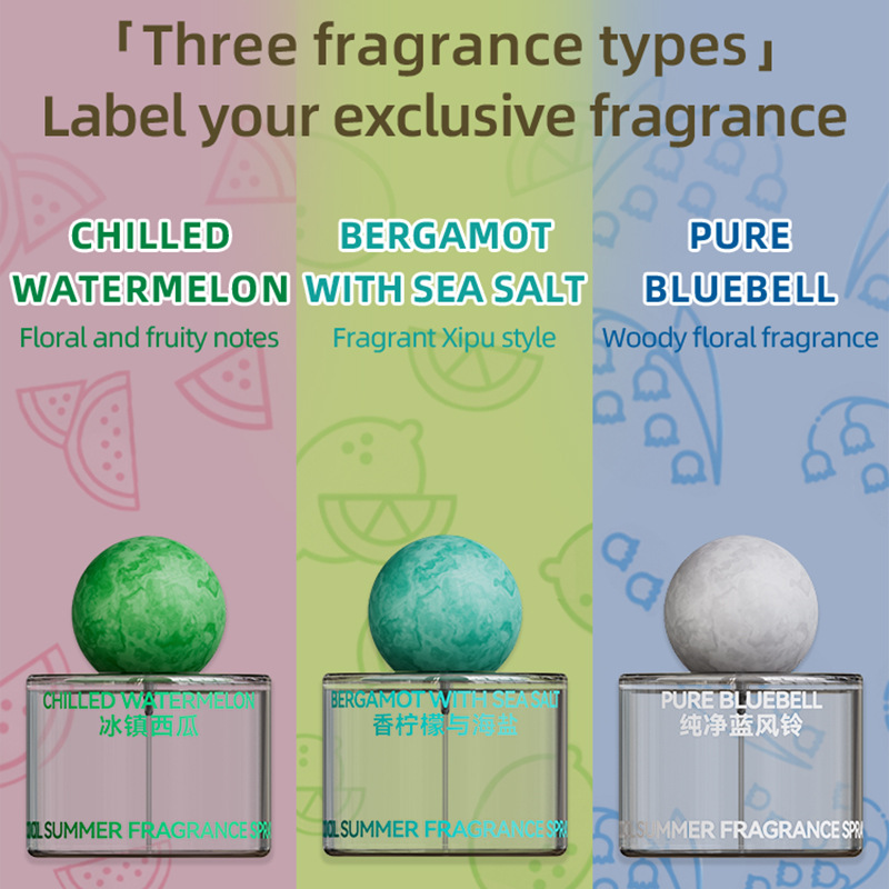 New Blue Wind Chime Perfume Wa - Perfume Fragrance Blue recension och pris