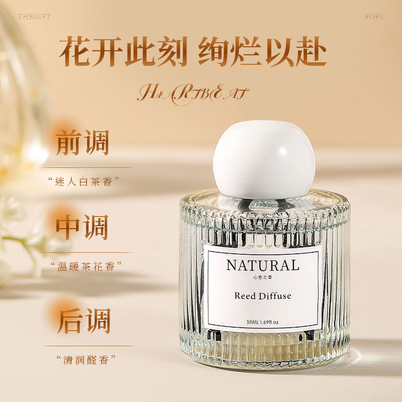 Gardenia Fireless Aromatherapy - Perfume Gardenia Fragrance recension och pris
